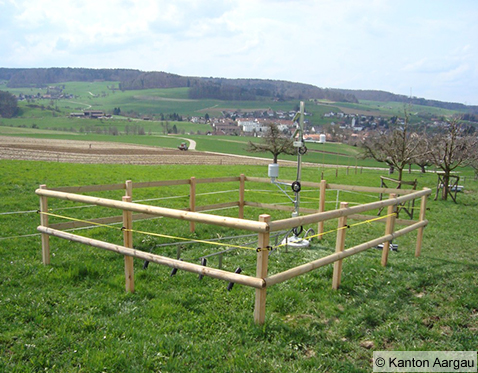 Bild der Station BODEN_0008